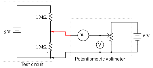 Potentiometric voltmeter