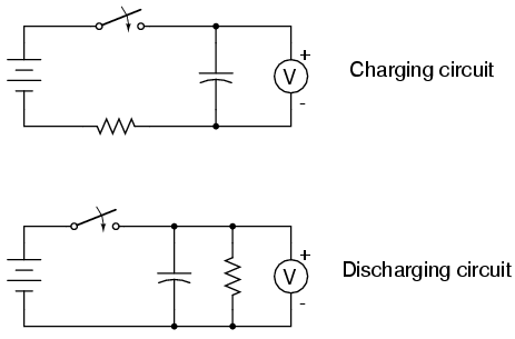 Capacitor charging and discharging