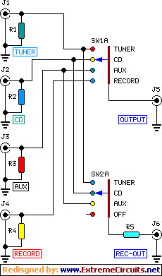 Modular Preamplifier Switching Center