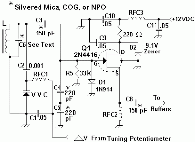 1058 to 1074 mhz vfo oscillator circuit