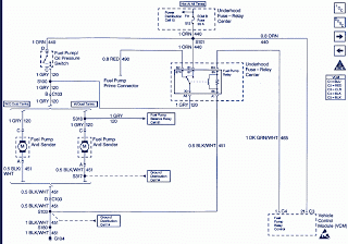 1997 Chevy 2500 Pick Up 5 7l engin Wiring Diagram