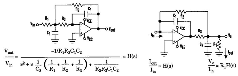 Current-Driven Sallen Key FilterCircuit