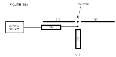 board anticipation equivalent diagram