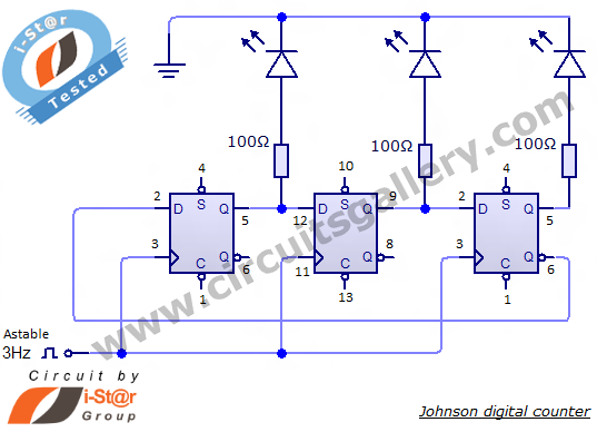 Johnson digital counter circuit diagram using D flip flop 7474 (3 bit/4 bit) with animation/ simulation