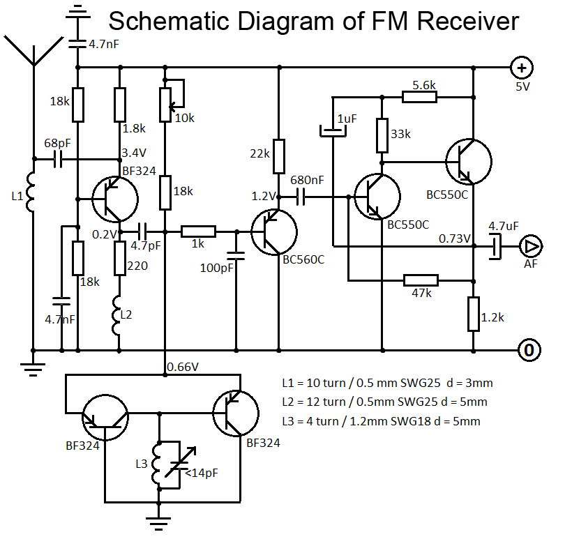 What is Schematic Diagram