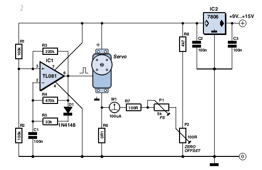 Build an Servo Scales