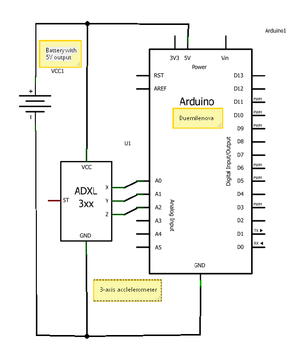 task 32 triple axis accelerometer