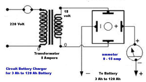 how to make car battery charger