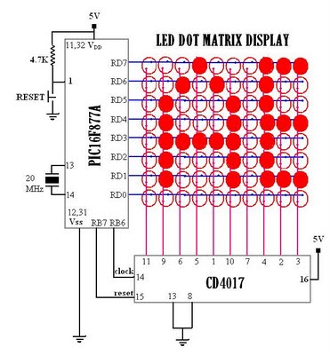 Scrolling text in LED dotmatrix display circuit