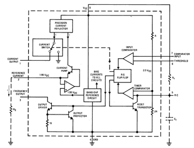 voltage to frequency converter