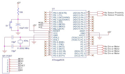 Make Programmable Line Follower Robot Based Microcontroller Atmega8535