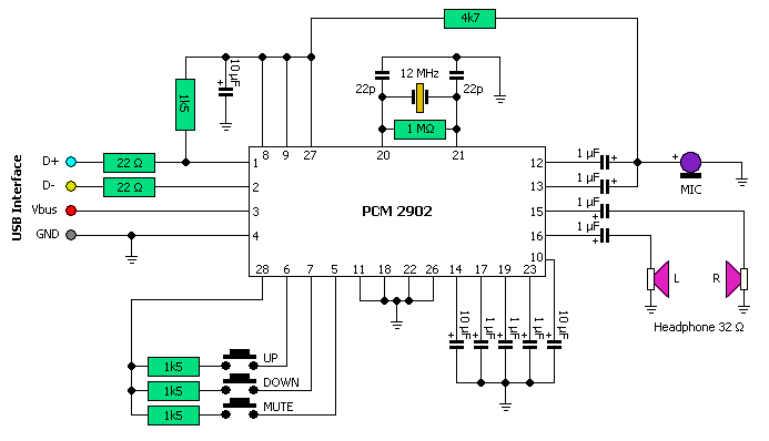 Schematic diagram of a USB player Schematic Diagram circuit