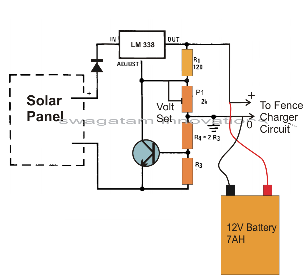 make this solar powered fence charger