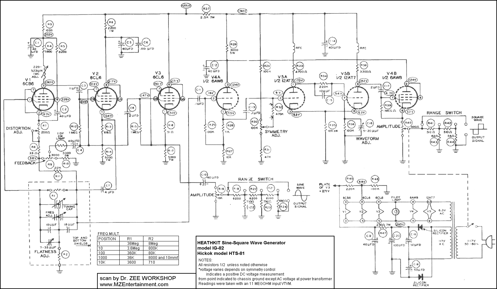HICKOK HTS-81 Sine and Square Wave Audio Signal Generator