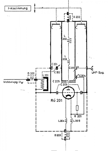 VACUUM TUBES in UHF circuits circuit