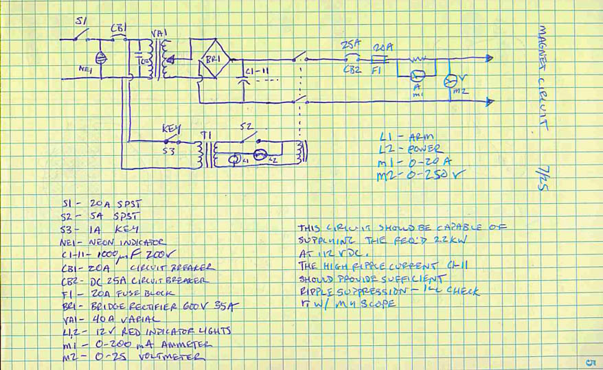 Cyclotron II