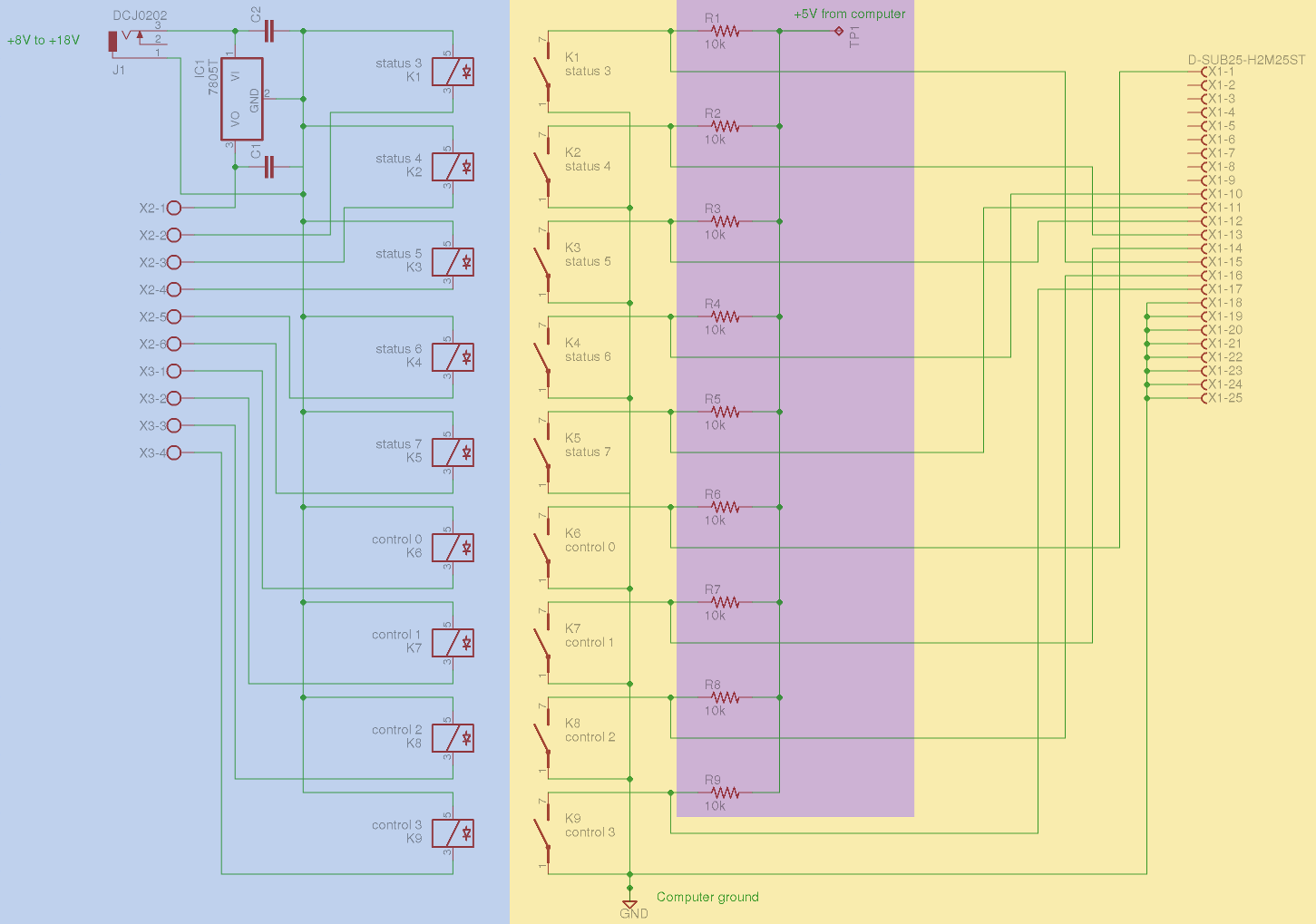 Open Source Automation Wiki