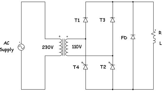 introduction to controlled rectifiers with converter