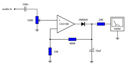 Objects in Flux circuit