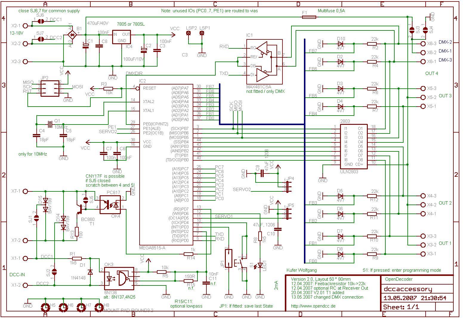 decoder