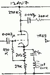 Amplifier Stages