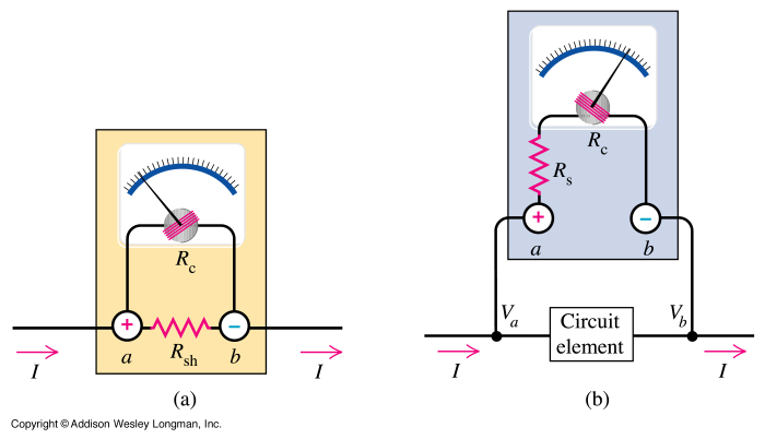 DC Circuits circuit