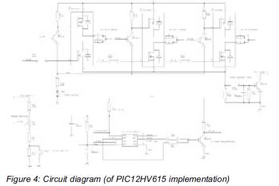Low Resource Microcontroller 3 Phase BLDC Motor Speed Controller