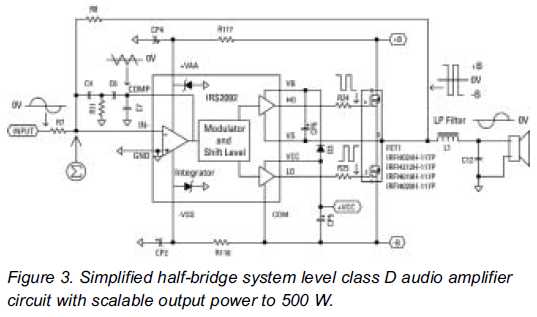 Class D Audio Amplifier Matches Class AB With Higher Efficiency