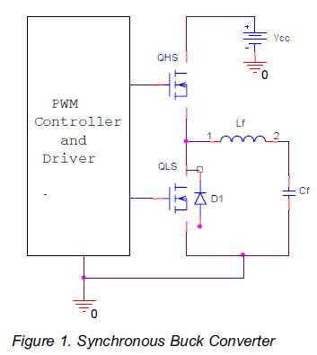 Effective Load Resistance