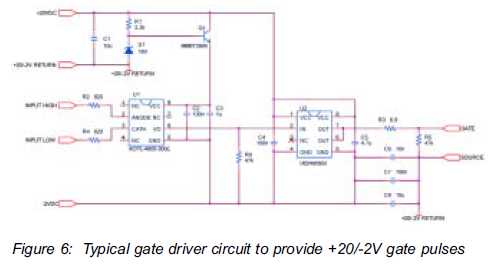 Silicon Carbide MOSFETs Provide Ultimate Energy Efficiency and Easy Design In