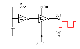 Square wave oscillator