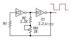 Circuit explanation of DC/AC inverter