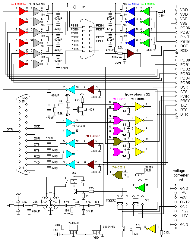 Pinout Of The Fa-6