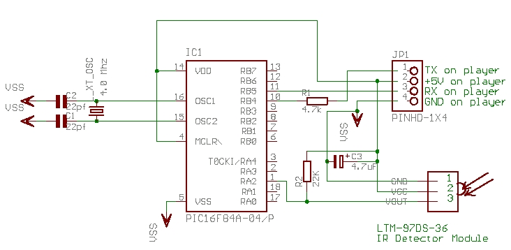 MP3 IR decoder/Remote Control