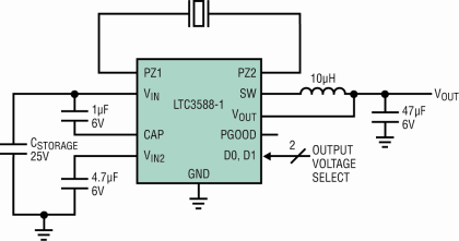 Energy Harvesting Implementations