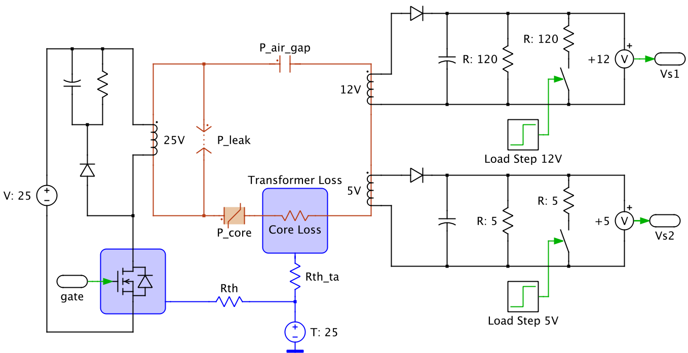 The Simulation Platform for Power Electronic Systems