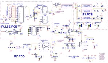 Q-Switch Driver