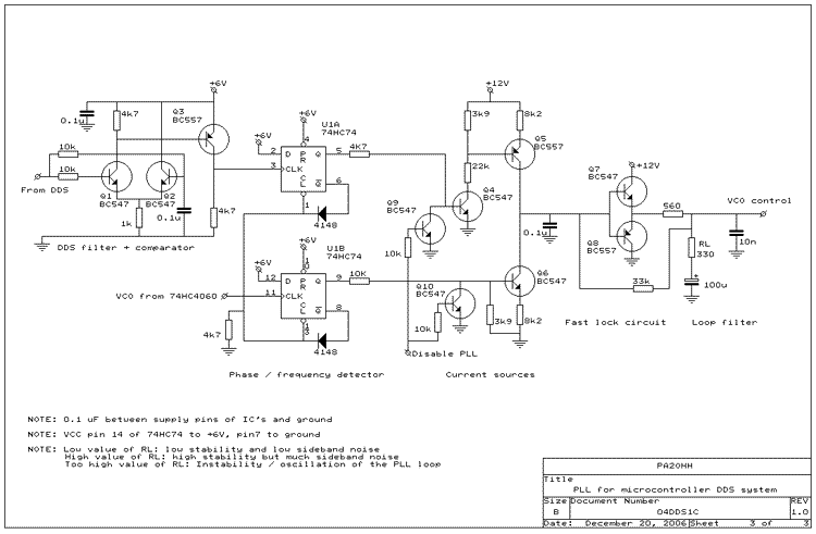 Frequency read out added to the microcontroller DDS circuit