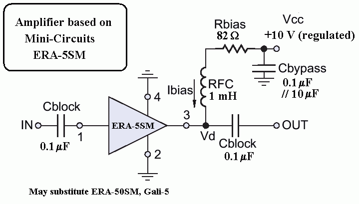 RF Circuit