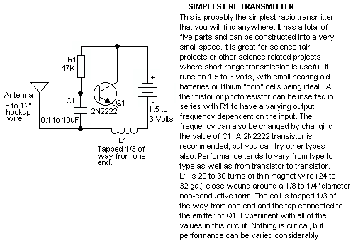 Simple RF Transmitter