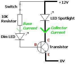 Example Transistor Circuit with LEDs circuit