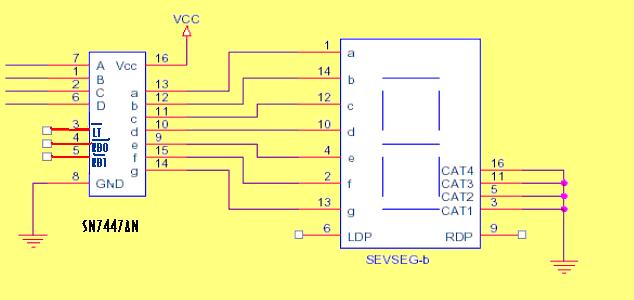 seven segment display used in automatic