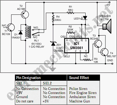 Automatic Heat Detector