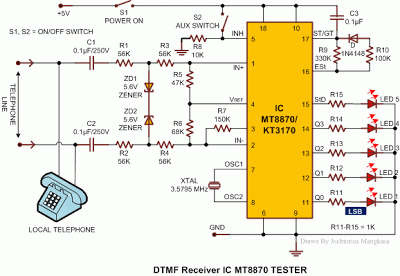DTMF Receiver IC MT8870 Tester circuit