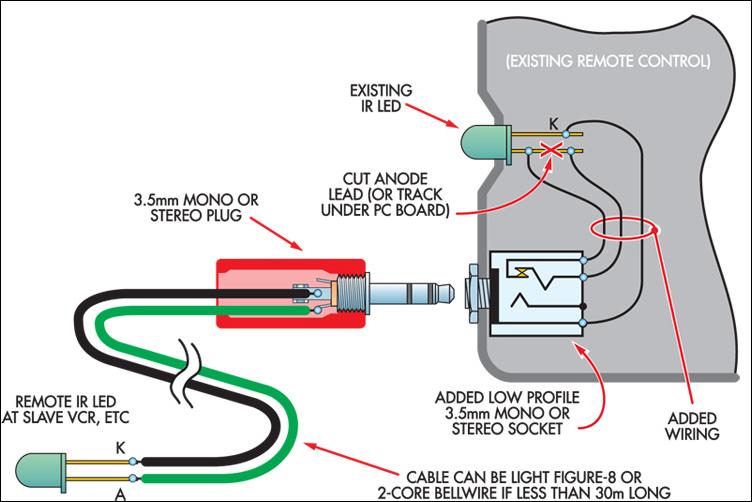 Simple Infrared Remote Control Extender circuit