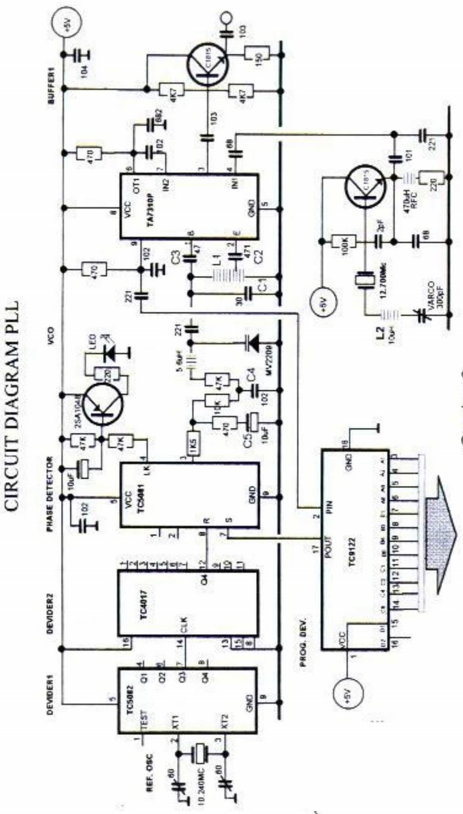 phase lock loop frequency synthesizer