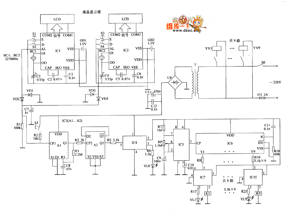 Automatic sprinkler controller circuit diagram 1