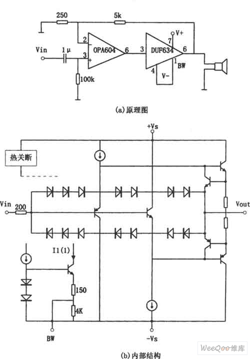 OPA604 High Performance and Small Power Audio Amplifier