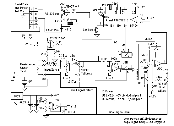 Microcontroller Based Digital Lock-In Milliohmmeter 2