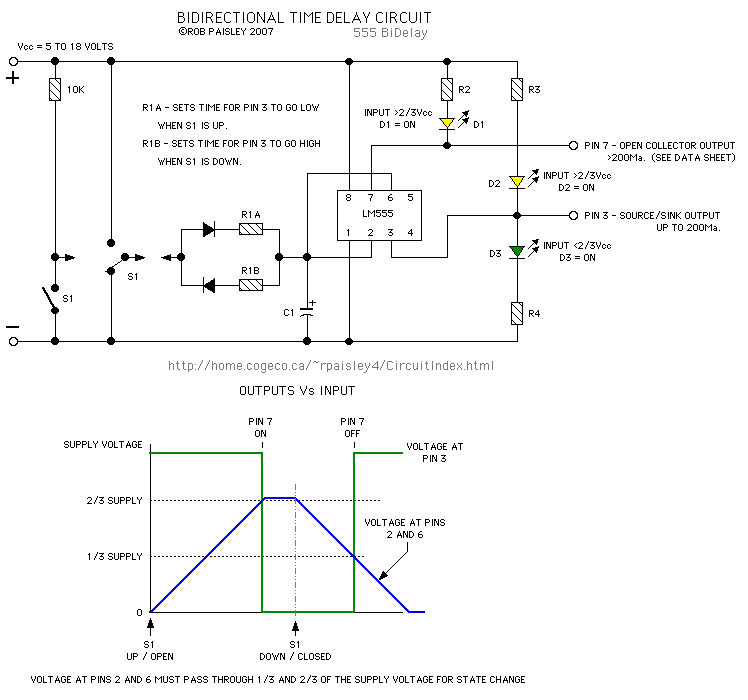 BiDirectional Time Delay